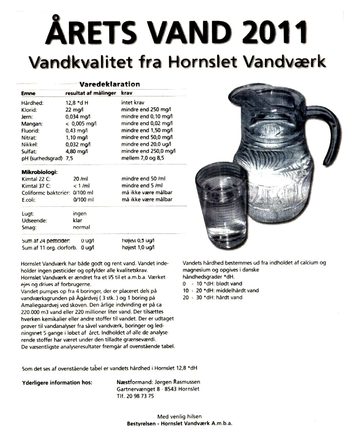 Årets Vand 2011