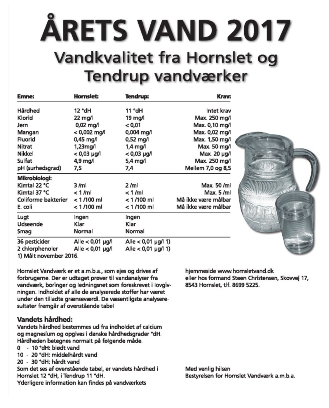 Årets Vand 2017