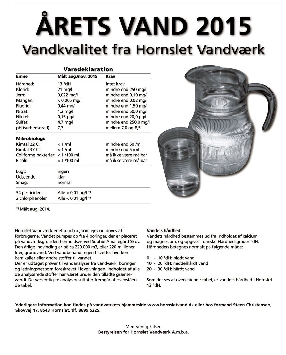 Årets Vand 2015