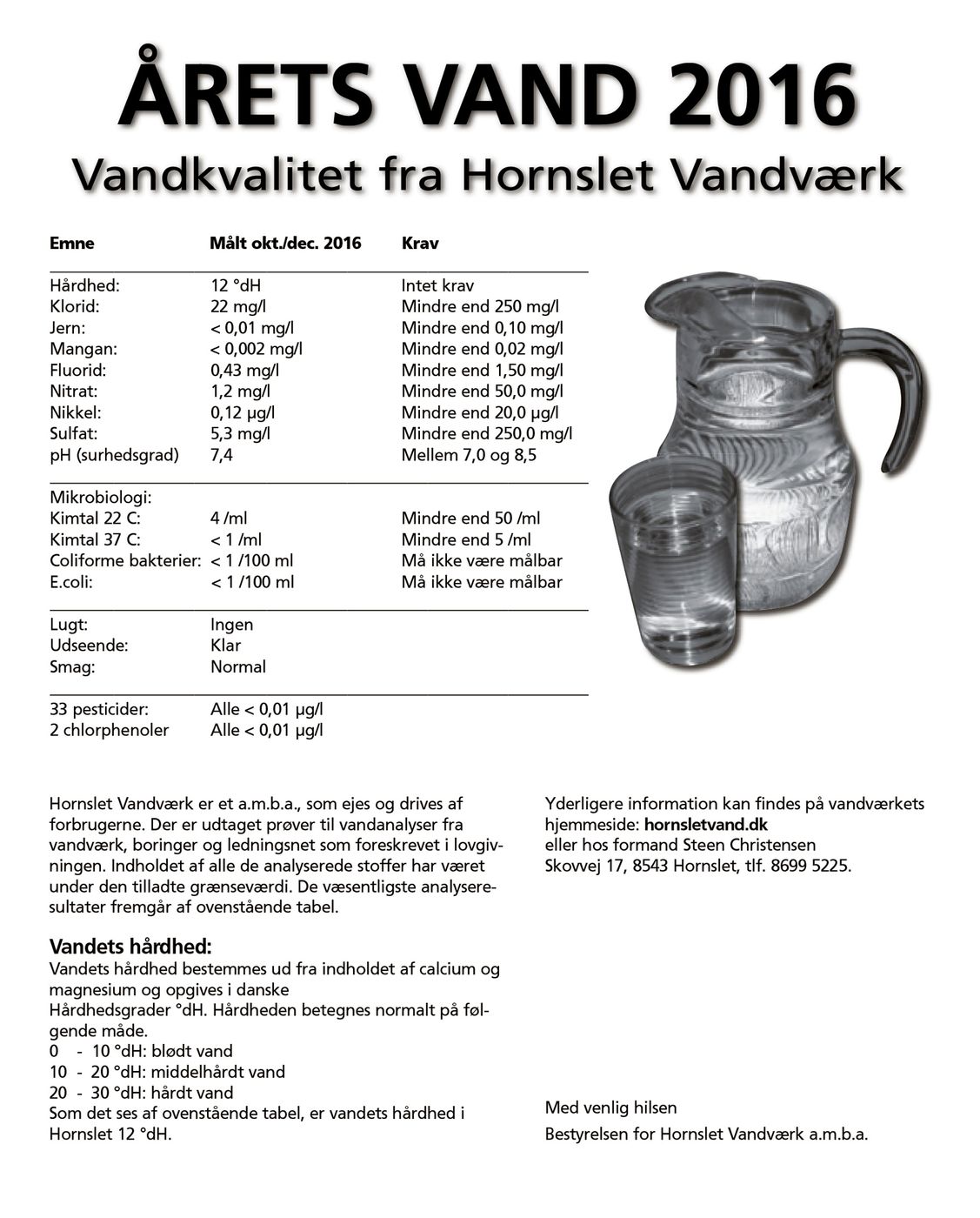 Årets Vand 2016