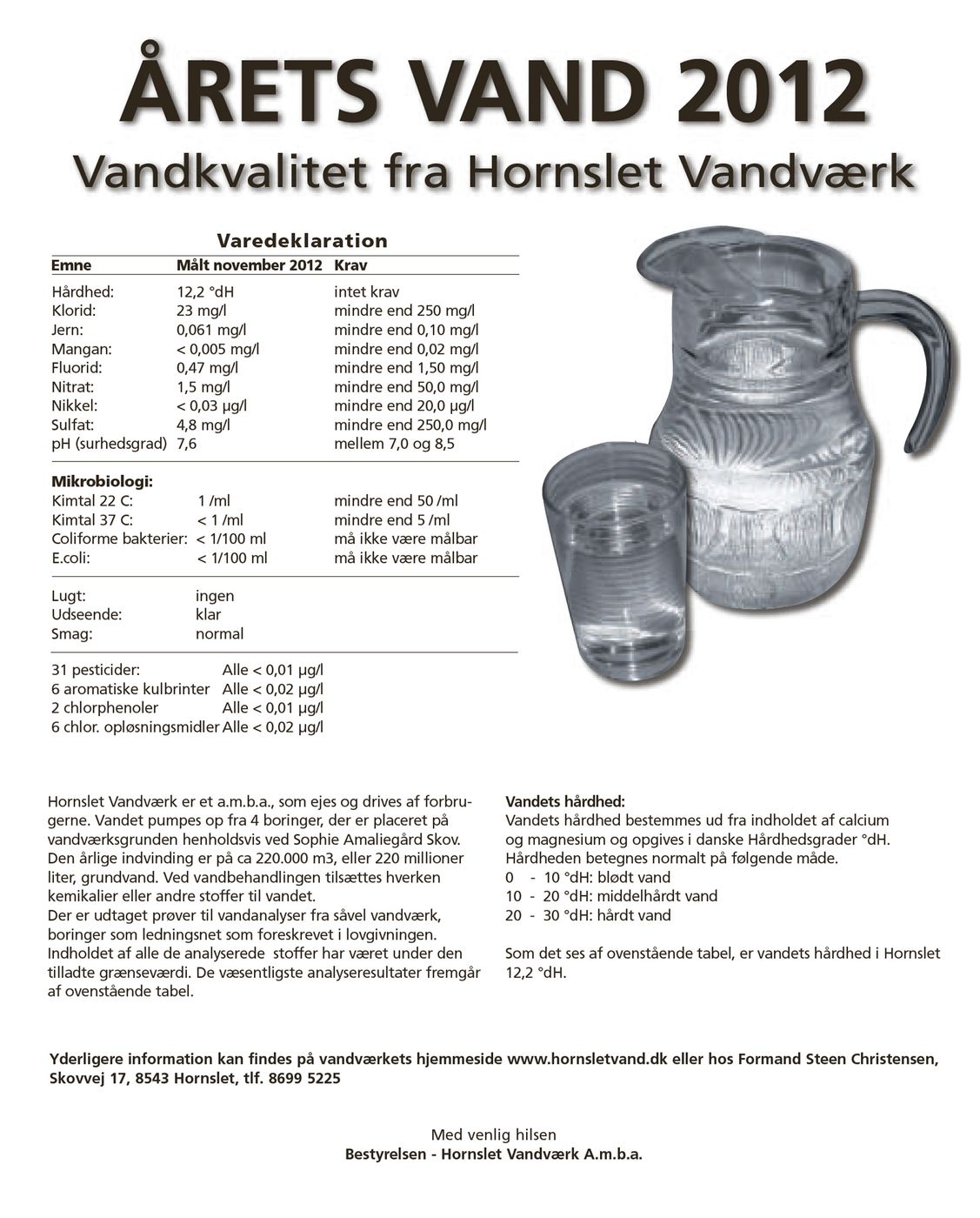 Årets Vand 2012